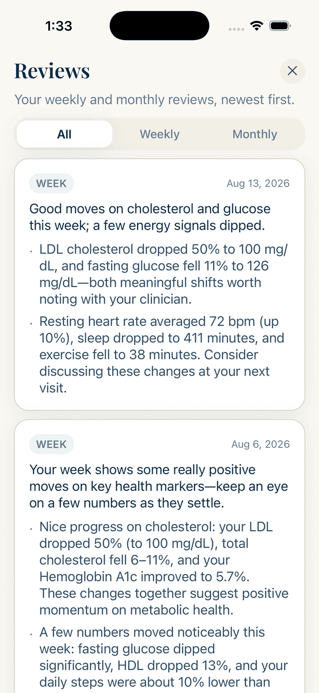 Weekly reviews summarizing what moved