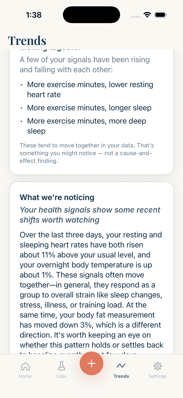 An AI-written explanation of what this person's recent signals are doing